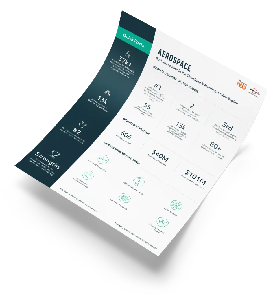 Aerospace Flyer Mockup