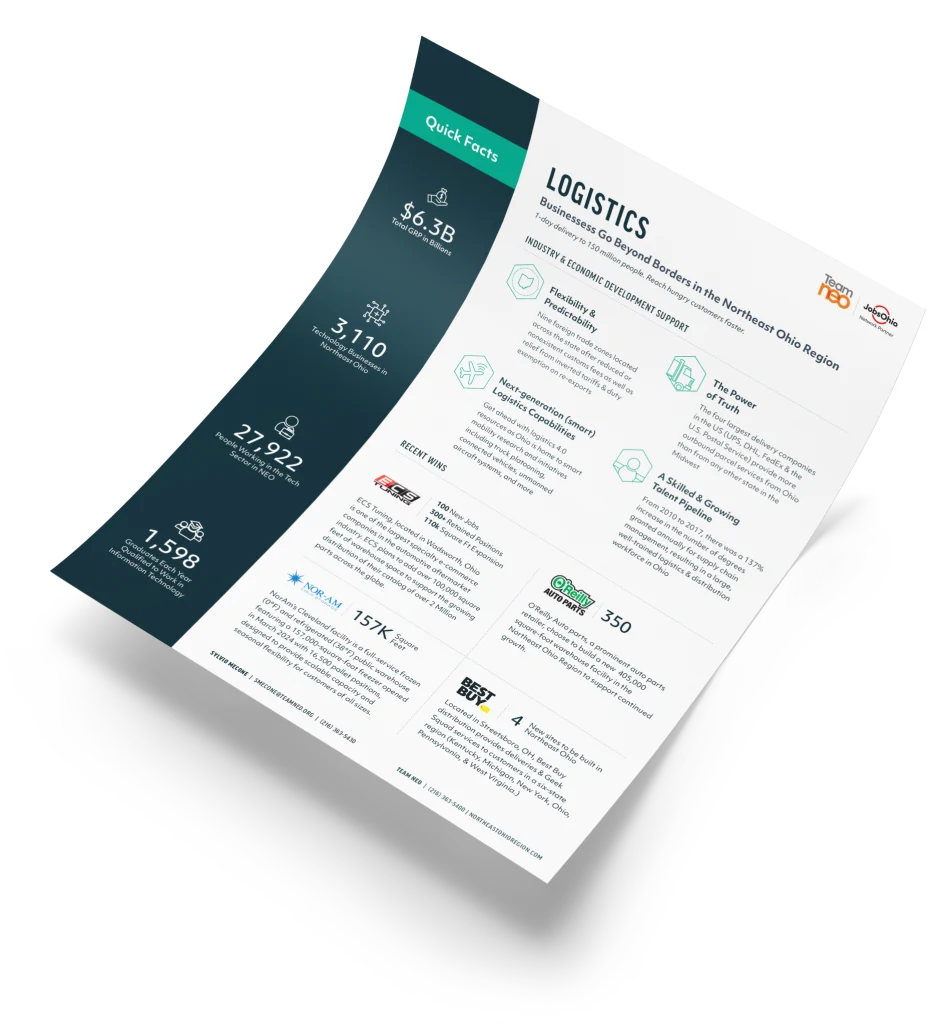 Logistics Flyer Mockup